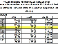 2016-08-24 National Minimum Times